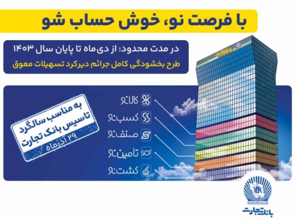 طرح «فرصت نو»، پیشنهاد ویژه بانک تجارت برای تسویه بدهی مشتریان طرح «فرصت نو»، پیشنهاد ویژه بانک تجارت برای تسویه بدهی مشتریان