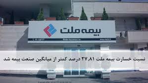 نسبت خسارت بیمه ملت ۲۷.۸۱ درصد کمتر از میانگین صنعت بیمه شد