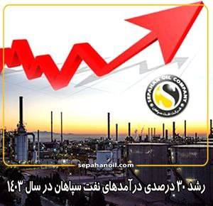 رشد ۳۰ درصدی درآمدهای نفت سپاهان در سال ۱۴۰۳ رشد ۳۰ درصدی درآمدهای نفت سپاهان در سال ۱۴۰۳