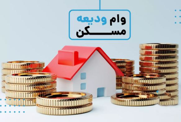 پست بانک ایران بخشنامه تسهیلات قرض الحسنه ودیعه مسکن فرزند سوم و بیشتر سال ۱۴۰۴ را به شعب بانک ابلاغ کرد پست بانک ایران بخشنامه تسهیلات قرض الحسنه ودیعه مسکن فرزند سوم و بیشتر سال ۱۴۰۴ را به شعب بانک ابلاغ کرد