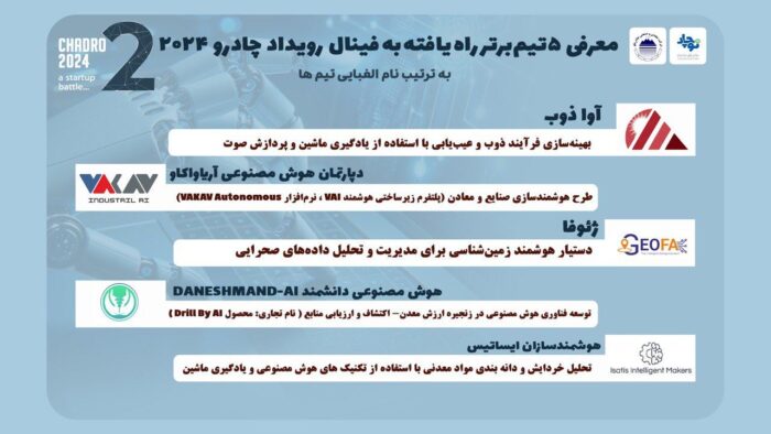 ۵ تیم برتر به فینال رقابت استارتاپی «چادرو ۲۰۲۴» راه یافتند ۵ تیم برتر به فینال رقابت استارتاپی «چادرو ۲۰۲۴» راه یافتند