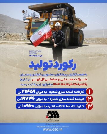 رکورد تولید روزانه کارخانه‌های شرکت معدنی و صنعتی گل گهر در تاریخ یکشنبه ۲۵ خرداد ماه ۱۴۰۴