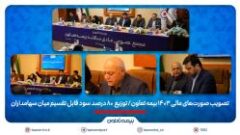 تصویب صورت‌های مالی ۱۴۰۳ بیمه تعاون/ توزیع ۸۰ درصد سود قابل تقسیم میان سهامداران