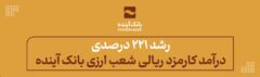 از محل ثبت سفارش مشتریان شعب حاصل شد؛ رشد ۲۲۱ درصدی درآمد کارمزد ریالی شعب ارزی بانک آینده