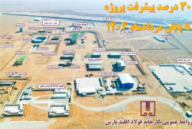 پروژه احیای مستقیم فولاد اقلید پارس تا پایان ماه جاری از مرز ۳۰ درصد پیشرفت فیزیکی خواهد گذشت پروژه احیای مستقیم فولاد اقلید پارس تا پایان ماه جاری از مرز ۳۰ درصد پیشرفت فیزیکی خواهد گذشت