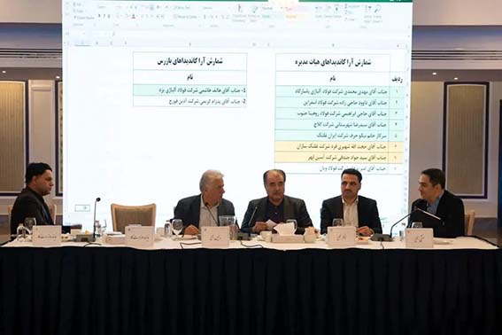 انجمن تولیدکنندگان فولاد آلیاژی تشکیل شد انجمن تولیدکنندگان فولاد آلیاژی تشکیل شد