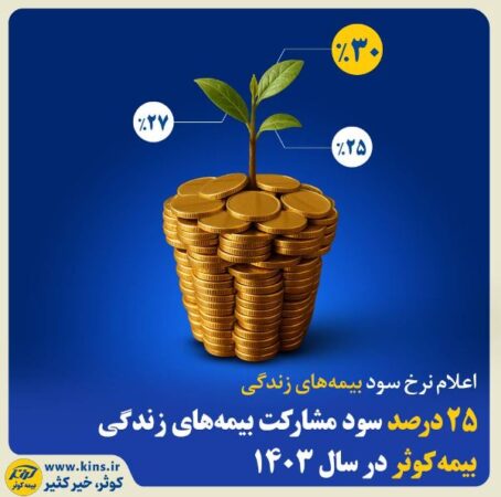 ۲۵درصد سود مشارکت بیمههای زندگی بیمه کوثر در سال ۱۴۰۳ ۲۵درصد سود مشارکت بیمههای زندگی بیمه کوثر در سال ۱۴۰۳