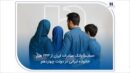 حمایت بانک صادرات ایران از ۲۴۳ هزار خانواده ایرانی در دولت چهاردهم