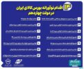مروری بر ۱۴ اقدام نوآورانه بورس کالای ایران در دولت چهاردهم