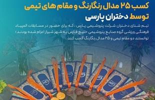 کسب ۲ مقام تیمی و ۲۵ مدال رنگارنگ توسط دختران پارسی در المپیاد ورزشی گروه صنایع پتروشیمی خلیج فارس