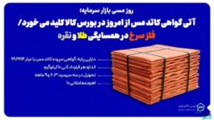 آتی گواهی کاتد مس از امروز در بورس کالا کلید می خورد/ فلز سرخ در همسایگی طلا و نقره