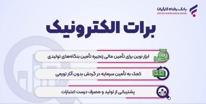 نخستین برات های الکترونیک بانک رفاه کارگران صادر شدند