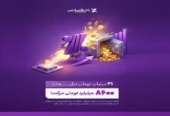 بازدهی رؤیایی تبلیغات بانک اقتصادنوین؛ ۴۱ میلیارد هزینه، ۸۶۰۰ میلیارد درآمد