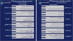 برگزاری ۲۳ نشست تخصصی در حاشیه سومین نمایشگاه پتروکم