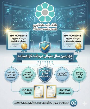 بانک توسعه تعاون موفق به دریافت دو گواهینامه استاندارد بین المللی ISO10002 و ISO10004 برای چهارمین سال متوالی شد