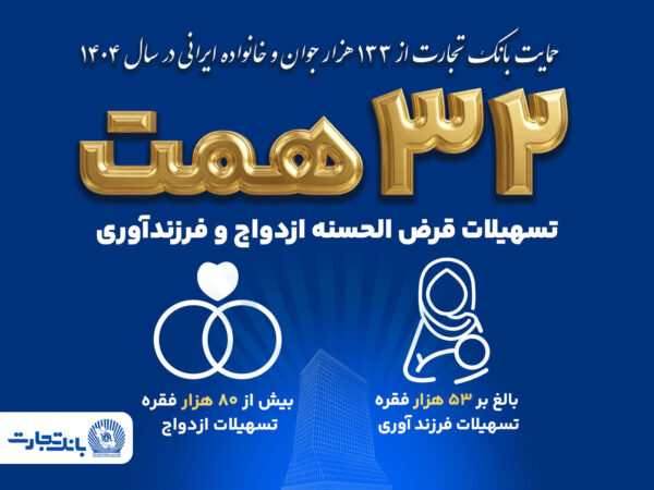 بانک تجارت همچنان پیشتاز در حمایت از جوانان ایرانی با اعطای ۳۲ همت تسهیلات ازدواج و فرزندآوری