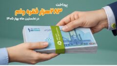 پرداخت ۲۸۳هزار فقره وام در فروردین ماه ۱۴۰۵