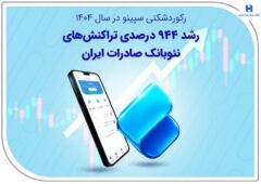 رکوردشکنی سپینو در سال ۱۴۰۴؛ رشد ۹۴۴ درصدی تراکنش‌های نئوبانک صادرات ایران