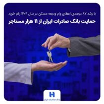 حمایت بانک صادرات ایران از ۱۱ هزار مستاجر