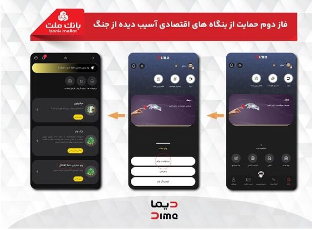 آغاز فاز دوم حمایت بانک ملت از بنگاه های اقتصادی آسیب دیده از جنگ با پرداخت غیرحضوری تسهیلات از طریق اپلیکیشن دیما
