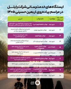 رایتل با راه‌اندازی ۱۰ ایستگاه خدمت‌رسانی، همراه زائران اربعین ۱۴۰۵ در عراق