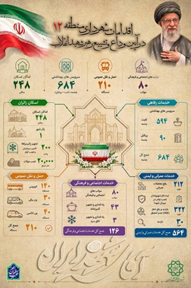 آمادگی کامل منطقه ۱۲ تهران برای میزبانی از مراسم وداع و تشییع رهبر شهید