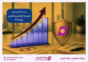 رشد ۵۶ درصدی حق‌بیمه تولیدی بیمه نوین در بهار ۱۴۰۵